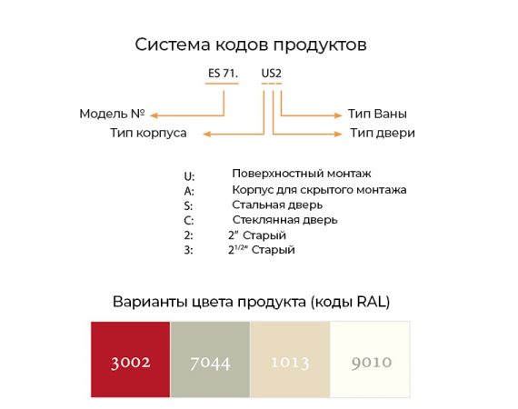 En671-2-kod-ru